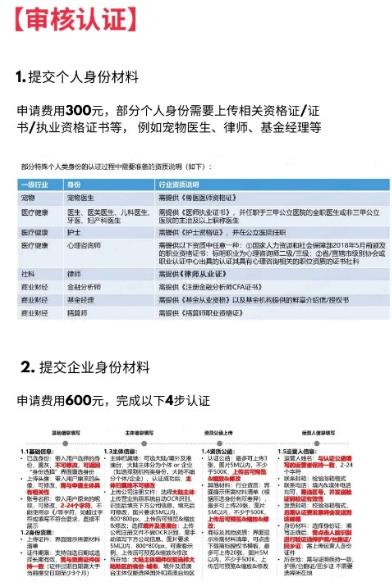 小红书国际版app 小红书国际版app