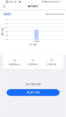 绿佳智行下载安装