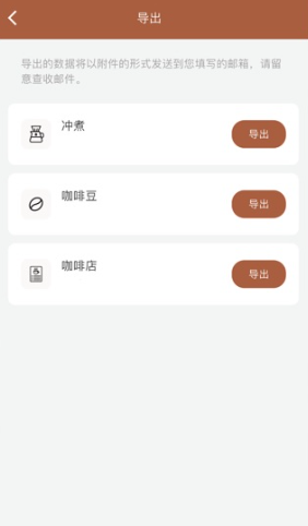 咖啡猎人app最新版 咖啡猎人app最新版