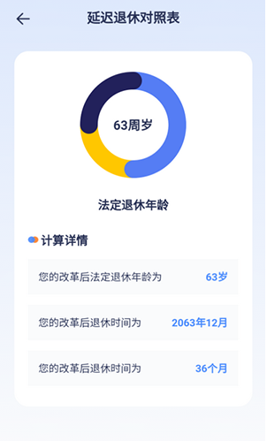 退休计算器下载安装最新版 退休计算器下载安装最新版