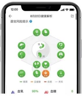 安顿医生app最新版