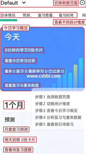 anki记忆卡官方版下载 anki记忆卡官方版下载
