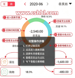 懒人记账本app安卓版 懒人记账本app安卓版