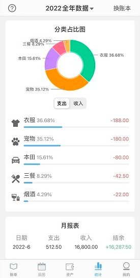 一飞记账app最新版下载 一飞记账app最新版下载