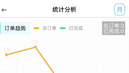 报修管家app官方版 报修管家app官方版