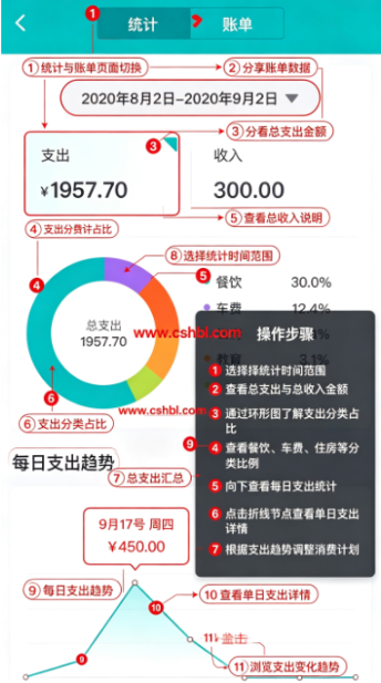 记账精灵app安卓版 记账精灵app安卓版