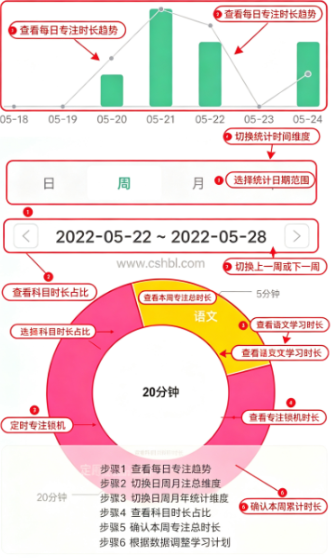 专注学习app官方正版 专注学习app官方正版