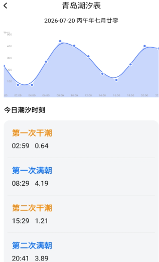 钓鱼潮汐表安卓版下载 钓鱼潮汐表安卓版下载