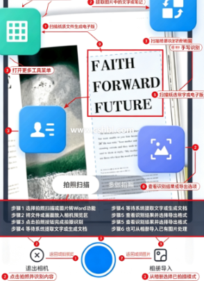 PDF全能助手官方版下载 PDF全能助手官方版下载