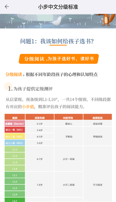 小步读书app下载安装官方正版 小步读书app下载安装官方正版