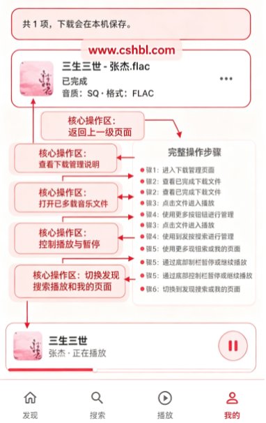 珊瑚音乐最新版 珊瑚音乐最新版