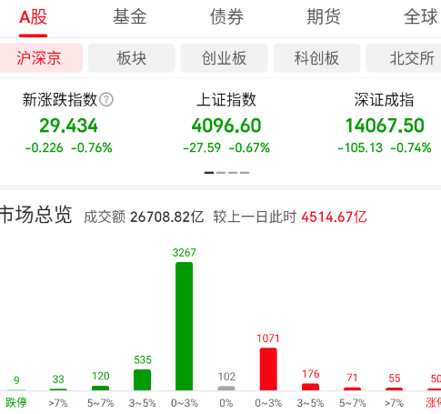 指南针股票软件官方版app 指南针股票软件官方版app