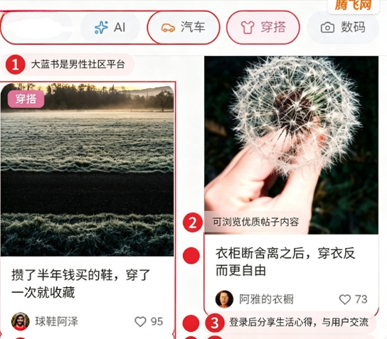 大蓝书散帅社区 大蓝书散帅社区