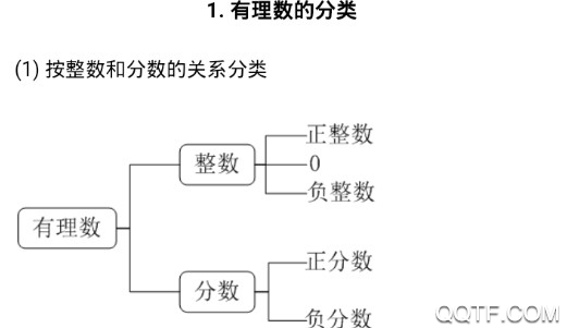 公式必背app 公式必背app