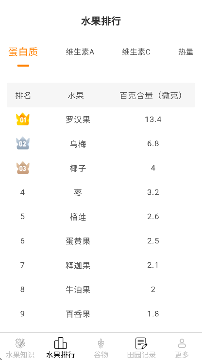 掌上果果多官方正版 掌上果果多官方正版