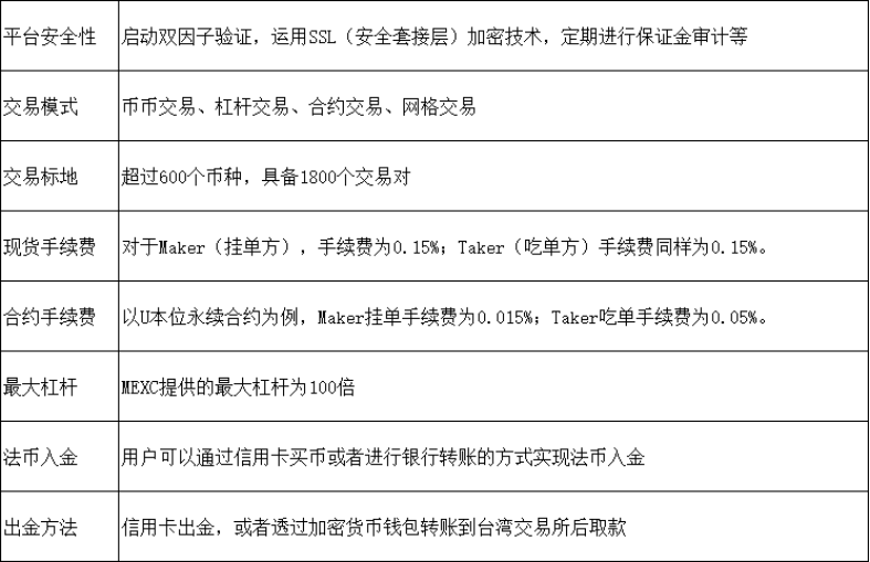res-undefined