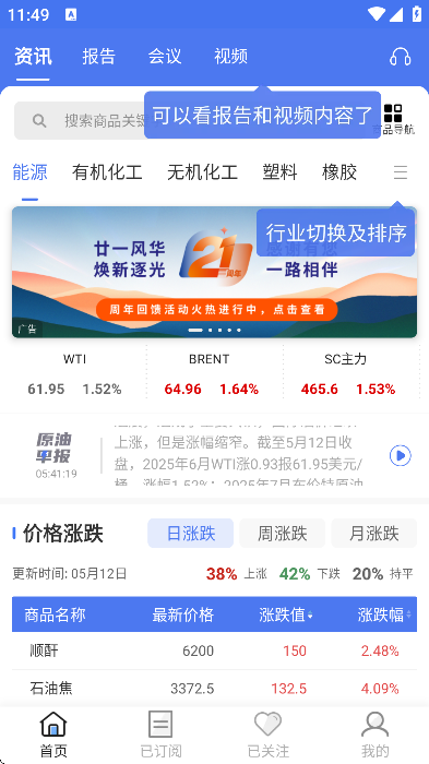 卓创资讯最新下载安装手机版 卓创资讯最新下载安装手机版