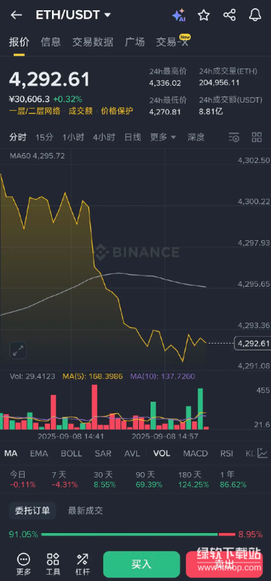 res-undefined