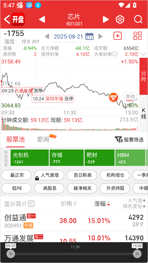 开盘啦官方版