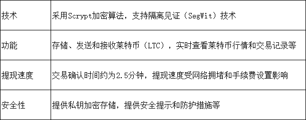 res-undefined