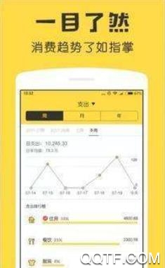 傻瓜记账app官方版