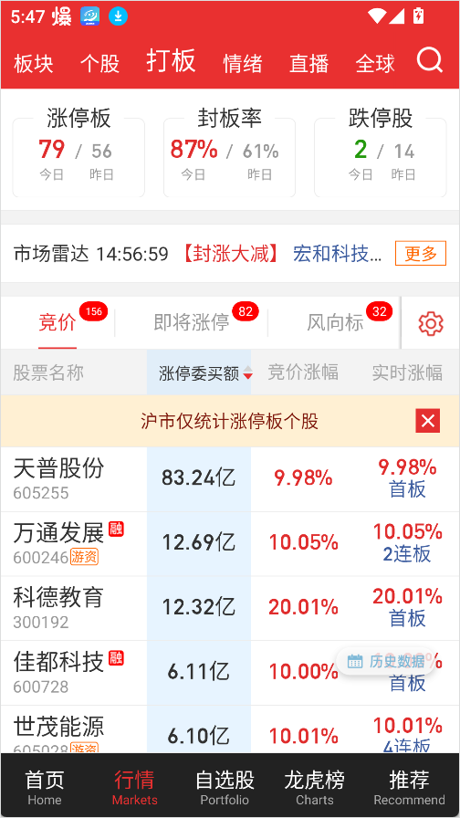 开盘啦官方版