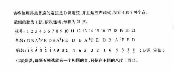 古筝调音器app