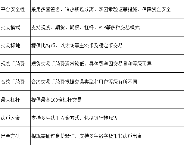 res-undefined