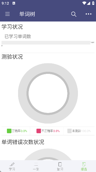 单词树软件下载最新版本安卓 单词树软件下载最新版本安卓
