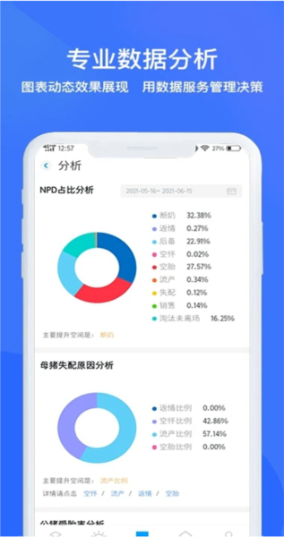 猪联网app官方版
