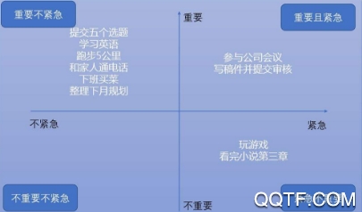 待办四象限app手机版 待办四象限app手机版