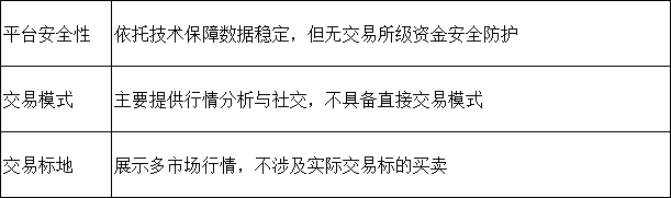 res-undefined