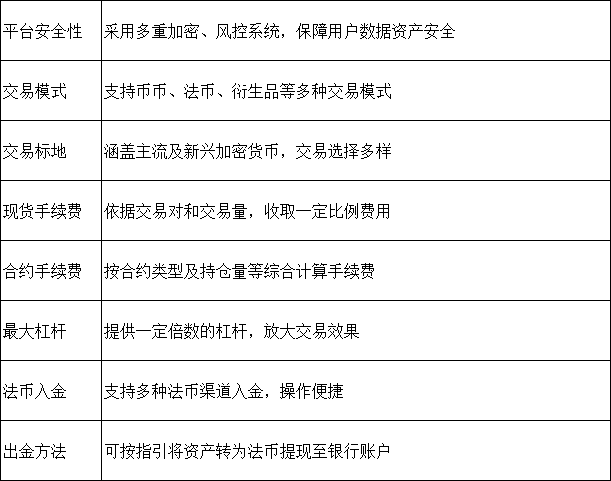 res-undefined