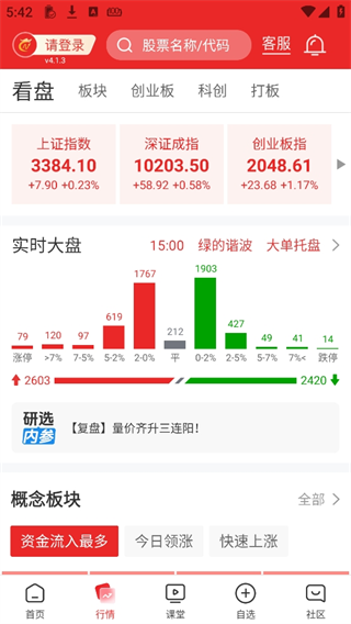 约牛股票app