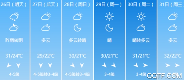 掌上天气助手app手机版 掌上天气助手app手机版